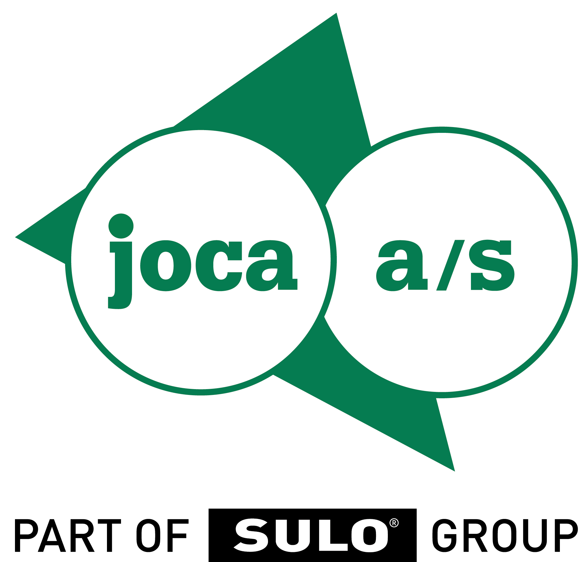 joca a/s